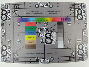 Wide-angle camera