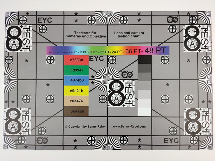 Oppo Reno2 - test chart