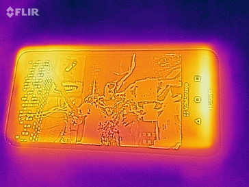 Heat-map of the front of the device under load