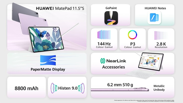 Huawei broadcasts new 144 Hz MatePad pill operating HarmonyOS 14.2 with non-compulsory PaperMatte Version
