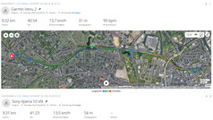 GNSS test run: Summary