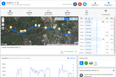 GPS test: Chuwi Hi9 Plus - Overview