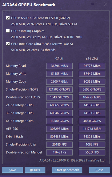 Intel Core Ultra 9 285K GPGPU scores