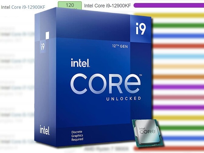 csm_Intel_Core_i9_12900KF_alde