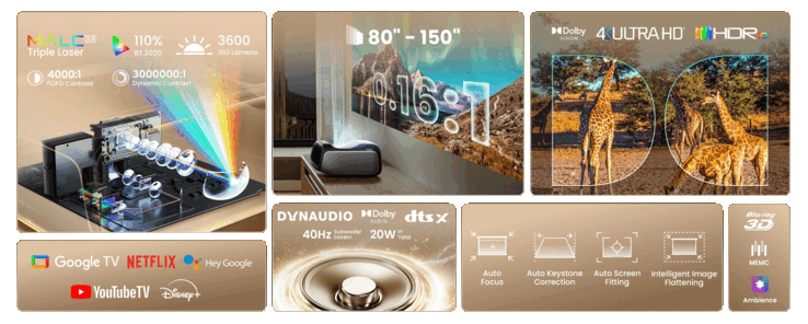 The Jmgo O2S Ultra key features (Image source: Jmgo)