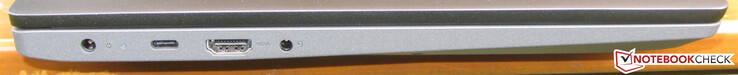 Left side: power supply, USB 3.2 Gen 2 (Type C; DisplayPort, Power Delivery), HDMI, combined audio jack