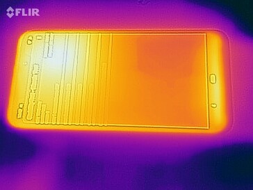 Heatmap of the front of the device under load