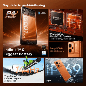 The Realme P4 Power 5G key specs (Image source: Realme)