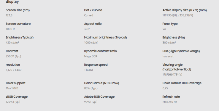 Samsung Odyssey G8 gaming monitor specs (image via Samsung)