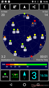 GPS reception outdoors