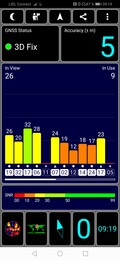 GPS Test indoors using the Huawei P Smart Z