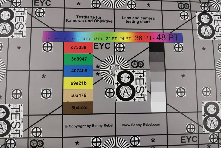 Test chart, photographed