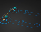 Entangled qubits separated by 40 meters of fiber optics (Image Source: Photonic)