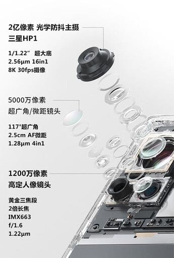 (Image source: Motorola)