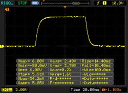 Sound characteristics