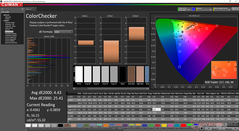 ColorChecker after calibration