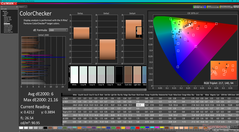 ColorChecker before calibration