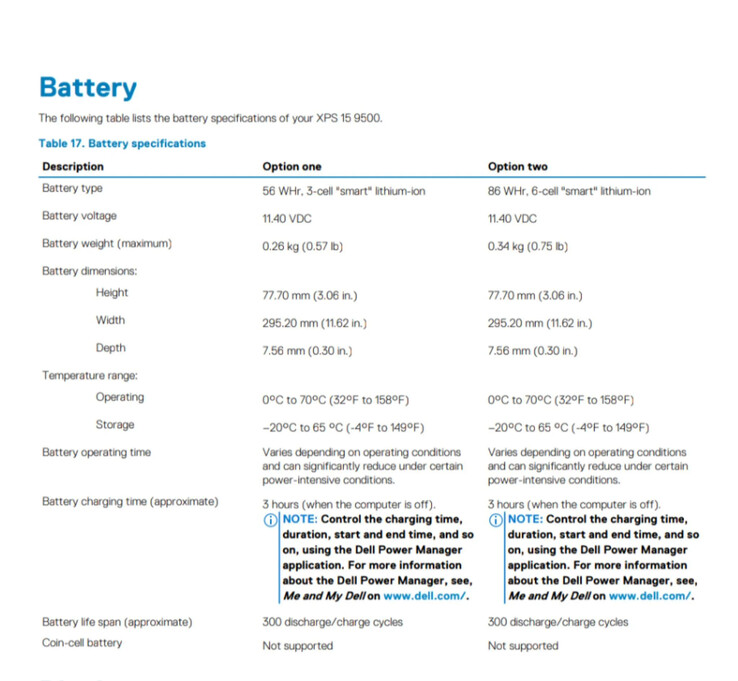 The XPS 15 9500's battery options and specs. (Source: Dell via Reddit)