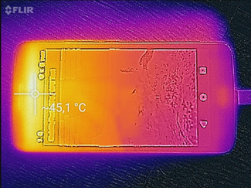 Heatmap front