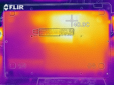 Thermal-imaging of the bottom under load