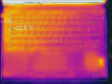 Thermal profile, idle (top)