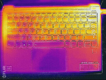 Thermal profile, idle (top of base unit)