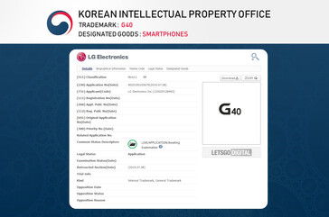 The 4 alleged trademarks acquired by LG. (Source:  LetsGoDigital)