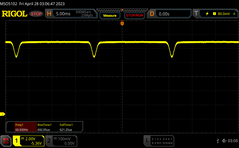 100% brightness + darkening to 80%: 60 Hz DC dimming (240 cd/m²)