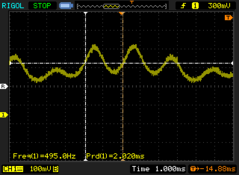 PWM under 45 brightness