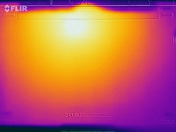 Surface temperatures stress test (bottom)