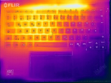 Heatmap stress test (top)