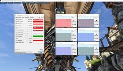 GPU load