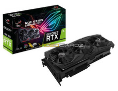 Asus ROG STRIX GeForce RTX 2080. (Source: Videocardz)