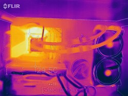 The Intel Core i5-10600K during the stress test