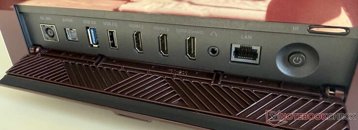 The ports are located on the back, behind a flap.