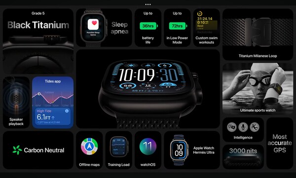 Apple Watch Ultra 2 will receive watchOS 11 which will bring new features. (Image source: Apple)