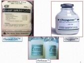 Artificial blood alternatives (Source: SlideShare)