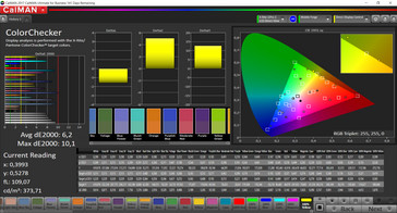 CalMAN - color accuracy