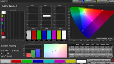 Color space (target color space: sRGB)