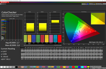 Color representation (profile: Professional, target color space: sRGB)