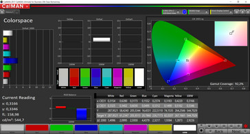 CalMAN - Color Space (color mode: standard, temperature: warm, target color space: sRGB)