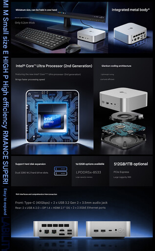 Main highlights of the mini PC (machine translated)