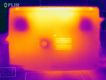 Waste heat - load (bottom)