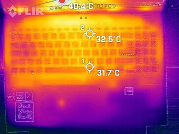 Thermal imaging - top, idle