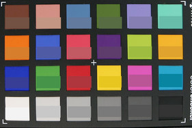 Photographed colors in ColorChecker. The original color is displayed in the bottom half of each patch.