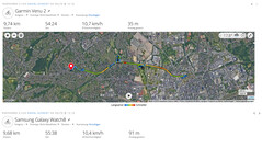 GNSS locating: overview