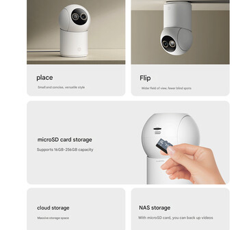 Installation and storage options of the Smart Camera 4 Zoom Edition (Image source: Xiaomi - machine translated)