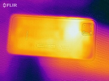 Heatmap Back