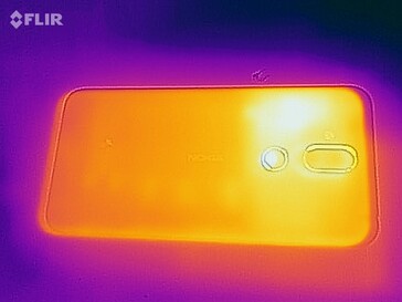 Heatmap of the back of the device under load