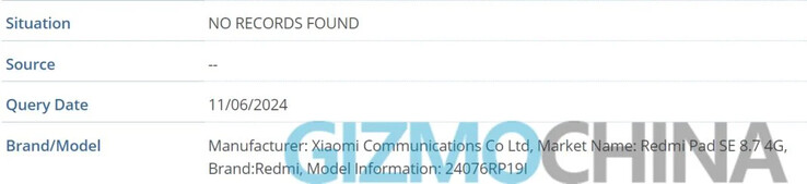 (Image source: Gizmochina)